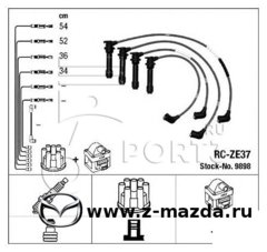    Mazda  1.5-1.8