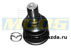  /   Mazda  1.4-2.3
