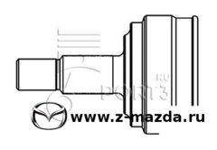  ,   Mazda  1.4-1.6